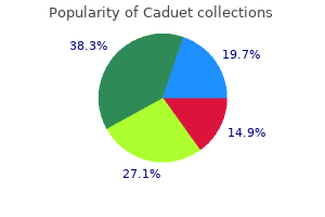 order discount caduet online