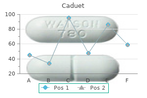 quality 5mg caduet