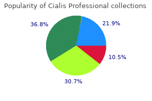 purchase discount cialis professional on-line