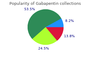 purchase discount gabapentin online