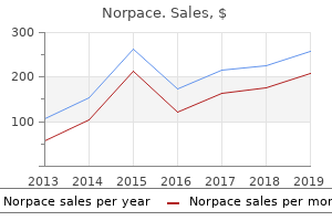 buy 100mg norpace with visa