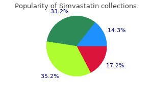 simvastatin 5 mg visa