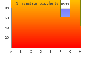 generic 40 mg simvastatin otc