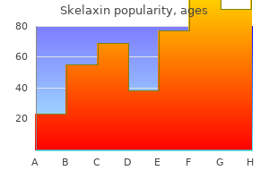 400 mg skelaxin free shipping