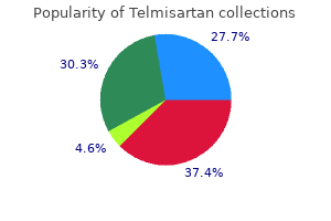 proven telmisartan 40mg