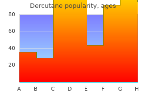 buy dercutane overnight