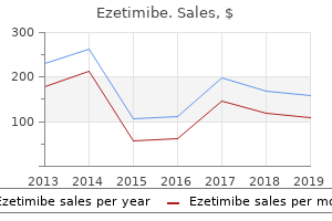 cost of ezetimibe