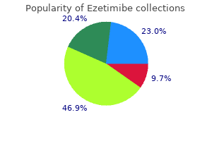 discount ezetimibe online