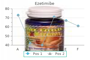 generic 10 mg ezetimibe with mastercard