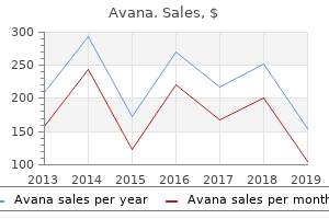 order avana visa