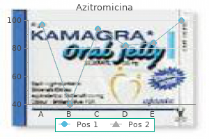 purchase azitromicina with visa