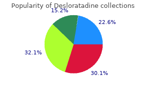 generic desloratadine 5 mg online