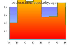 generic desloratadine 5mg with visa