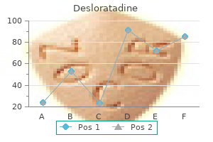 buy generic desloratadine 5 mg on-line