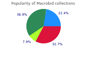 cheap macrobid 50 mg without a prescription