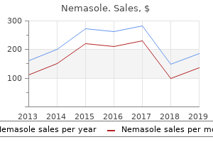 order nemasole 100 mg free shipping