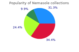 cheap nemasole 100 mg without a prescription