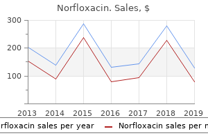 purchase norfloxacin 400mg on-line