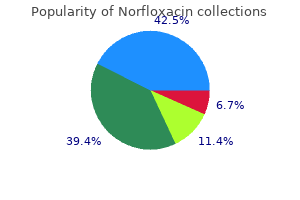 purchase 400 mg norfloxacin mastercard