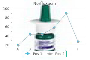 order norfloxacin overnight