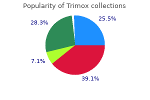 cheap trimox 500 mg on line