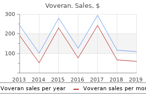 cheap voveran 50 mg line