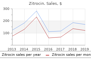 generic zitrocin 500mg line