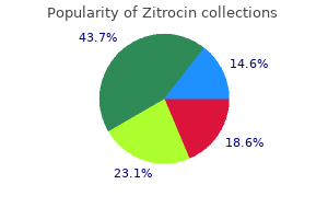 cheap zitrocin 100mg with mastercard