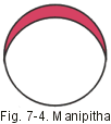 Manipitha/Amakala